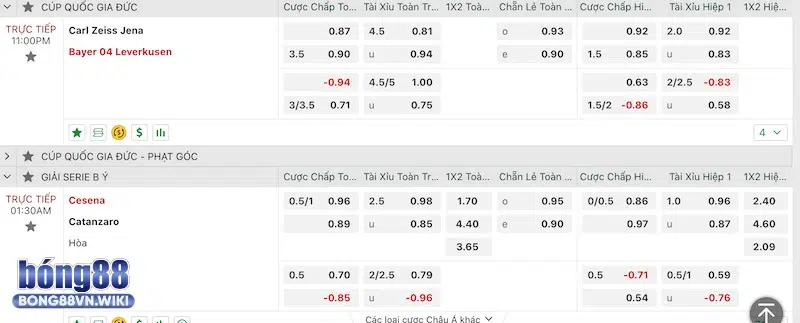 Kèo tài xỉu là gì? Bong88 bật bí kinh nghiệm chốt kèo cực chuẩn Bảng kèo thực tế tại trận Cesena và Catanzaro