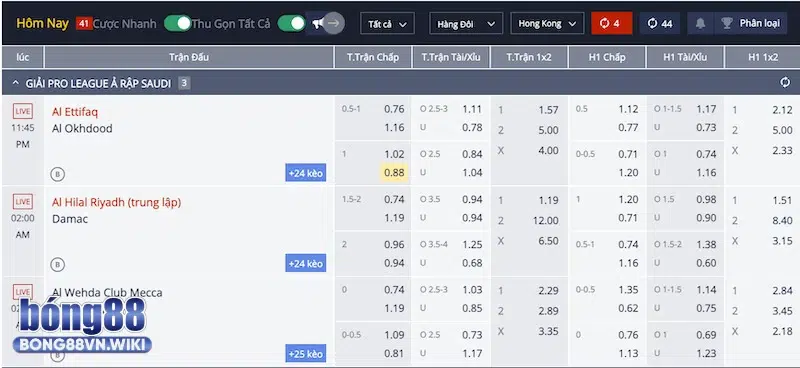 Kèo tài xỉu là gì? Bong88 bật bí kinh nghiệm chốt kèo cực chuẩn Các lựa chọn đặt cược kèo Tài Xỉu chuẩn