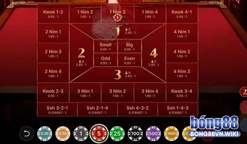 Kinh nghiệm cá cược Fan-Tan bao thắng