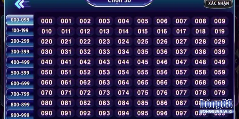 Kinh nghiệm soi cầu lô độc thủ