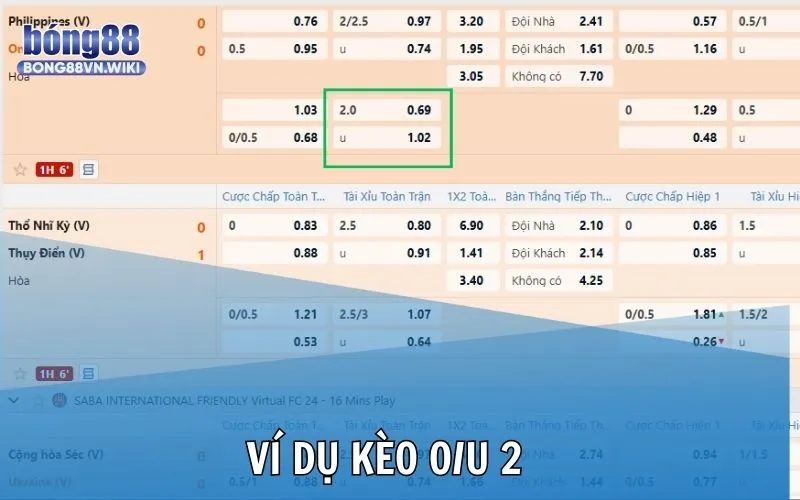 Ví dụ dễ hiểu khi hội viên đầu tư hình thức cược trên/ dưới 2