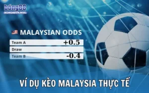 Ví dụ kèo kèo Malaysia trong thực tế