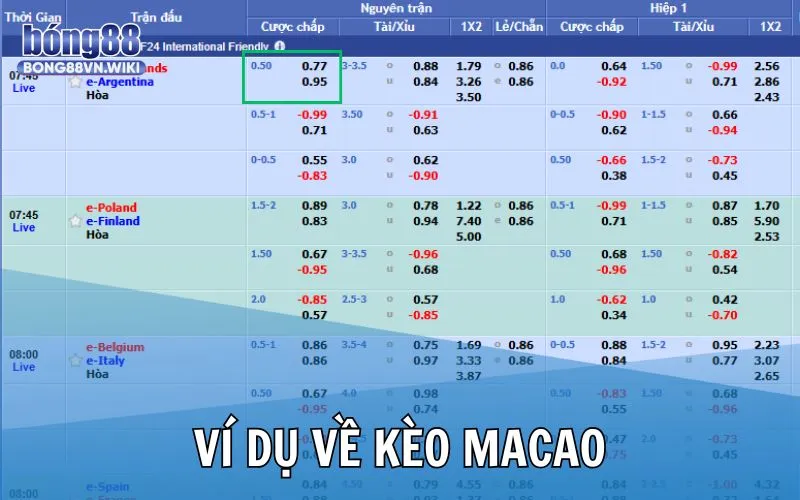 Ví dụ khi tính lãi lỗ khi chơi cược Macao