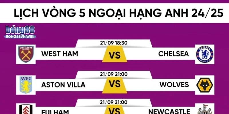 Bảng Xếp Hạng Ngoại Hạng Anh Liên Tục Cập Nhật Với Bong88 Bong88 cung cấp đầy đủ các thông tin về Ngoại Hạng Anh.