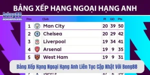 Bảng Xếp Hạng Ngoại Hạng Anh Liên Tục Cập Nhật Với Bong88